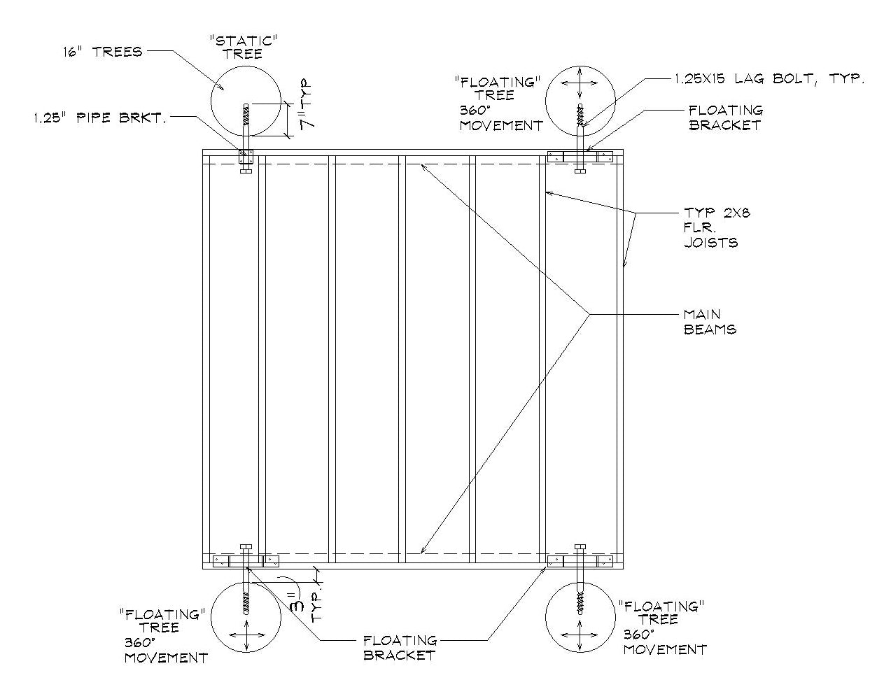 New Treehouse Hardware Kits!