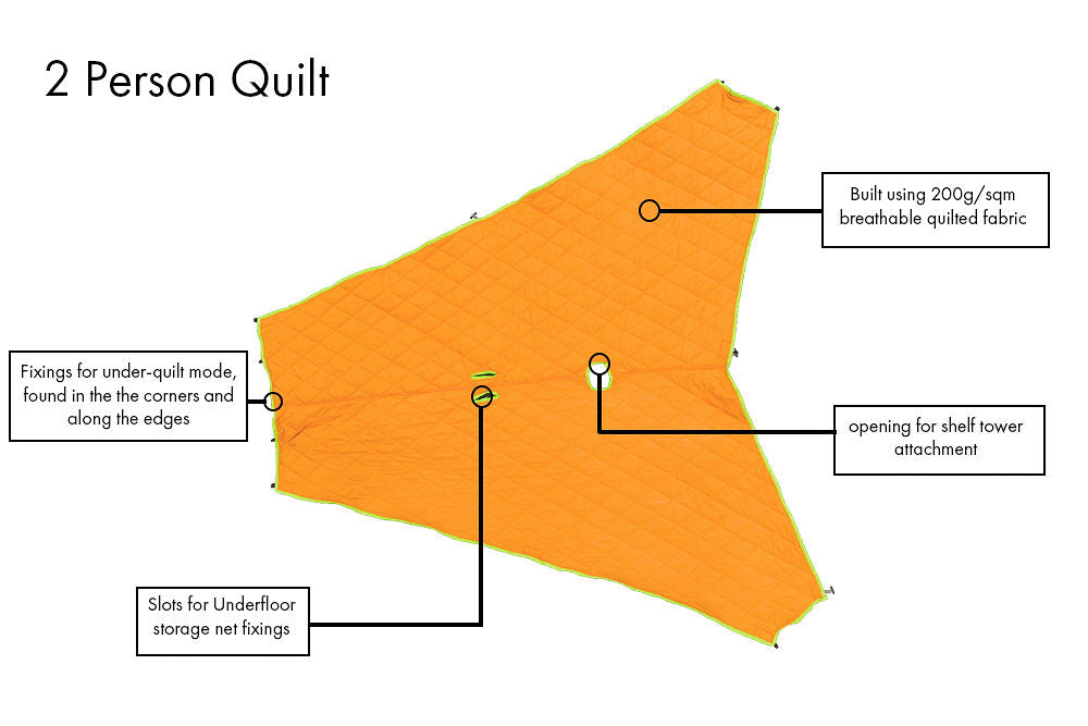 TENTSILE Insulated Quilts